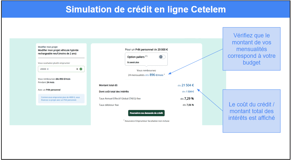 Étape 1&nbsp;: Simuler votre crédit