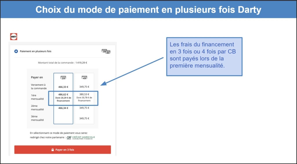 Étape 2&nbsp;: sélectionnez le mode de paiement en plusieurs fois