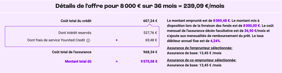 Etape 4&nbsp;: Choisissez votre offre de crédit
