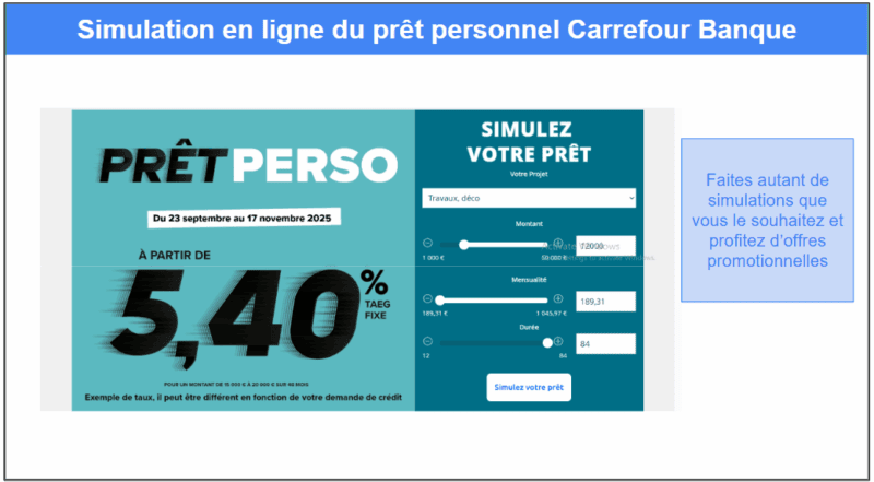 Prêt personnel de Carrefour Banque