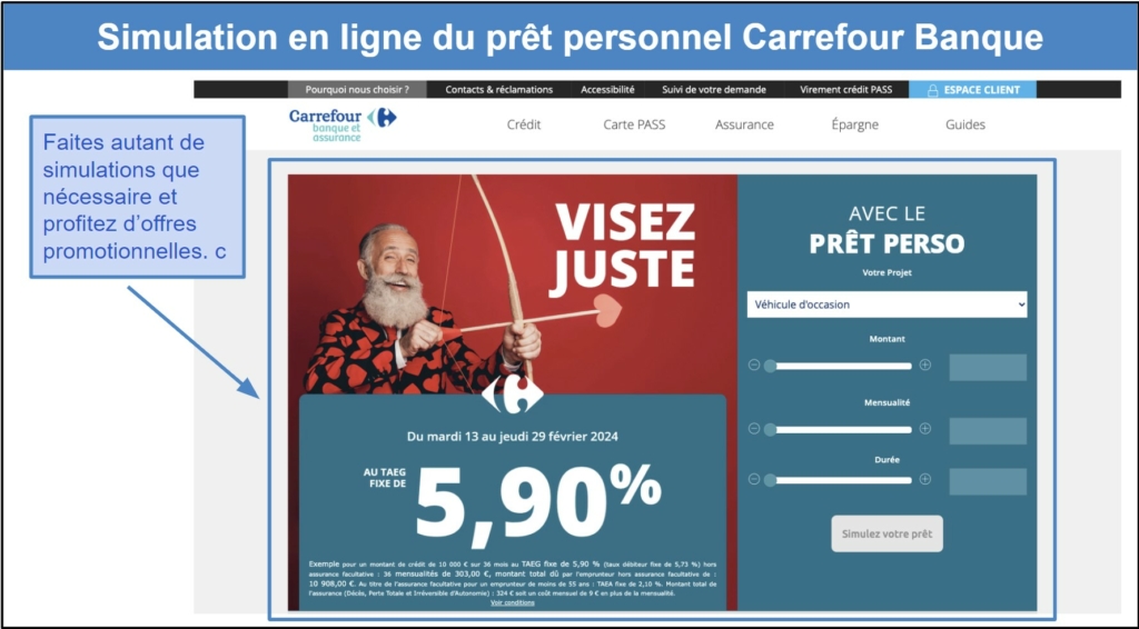 Le fonctionnement du prêt personnel de Carrefour Banque