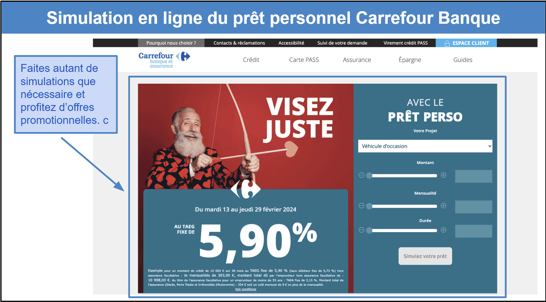 Prêt personnel de Carrefour Banque