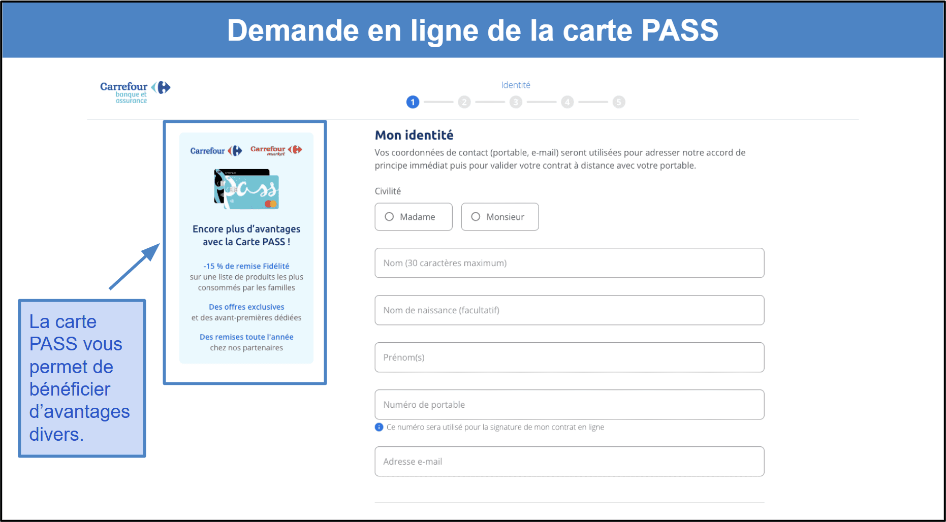 Guide rapide&nbsp;: comment obtenir la carte PASS de Carrefour Banque en 3 étapes simples&nbsp;?