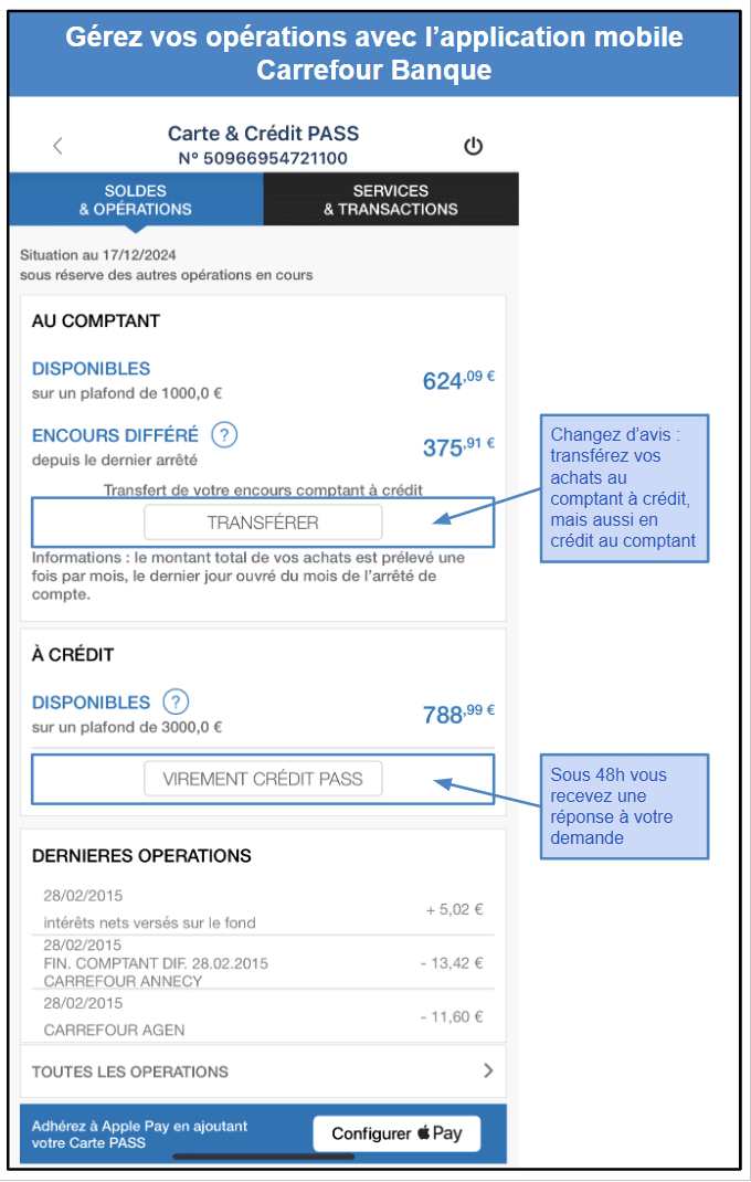 Gestion des paiements avec la carte PASS