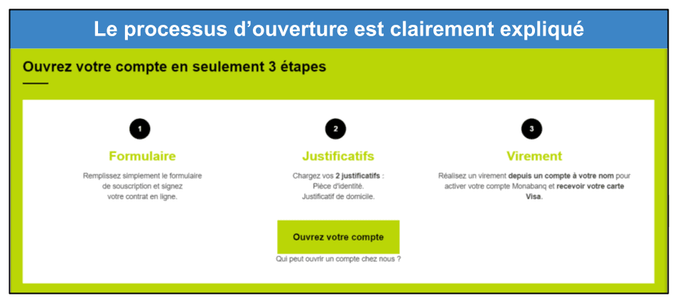 Étape 3&nbsp;: Activez votre compte bancaire