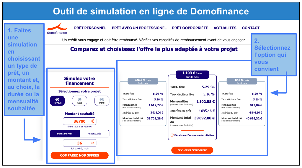 Étape 1&nbsp;: Effectuez une simulation de prêt en ligne