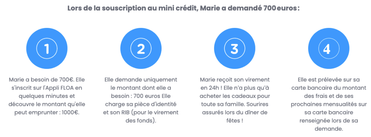 Guide rapide: comment payer un vélo électrique en plusieurs fois en 3 étapes simples?