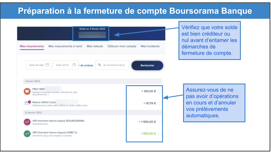 Étape 1&nbsp;: Préparez vos démarches de clôture de compte