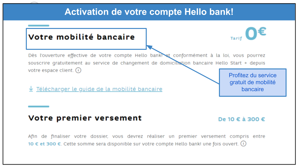 Étape 5&nbsp;: Activez votre compte Hello bank!