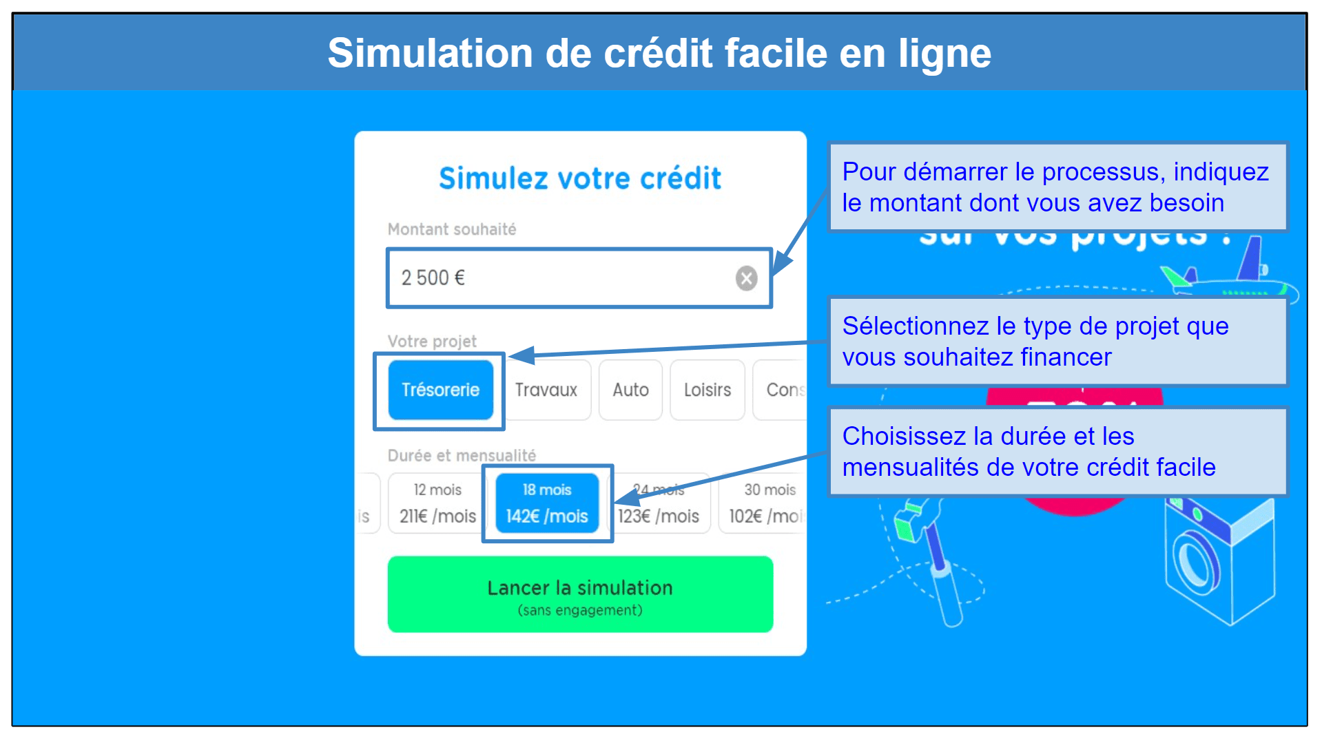&lt;span id=&quot;_step_0&quot;&gt;Étape 1&nbsp;: Simuler votre demande de crédit facile&lt;/span&gt;