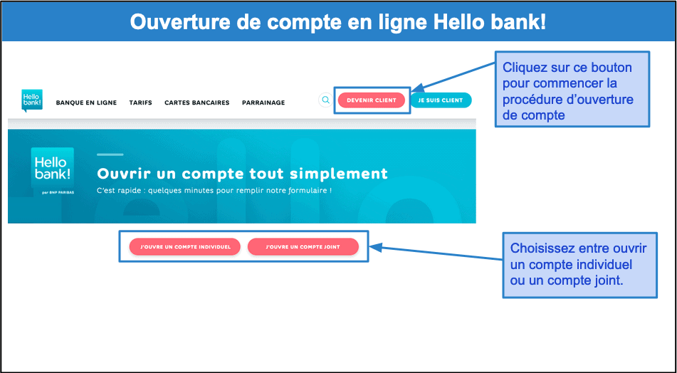 Étape 1&nbsp;: Rendez-vous sur le site de Hello bank!