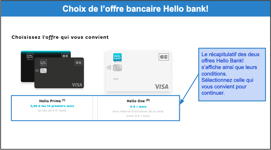 Étape 3&nbsp;: Sélectionnez l’offre Hello bank!