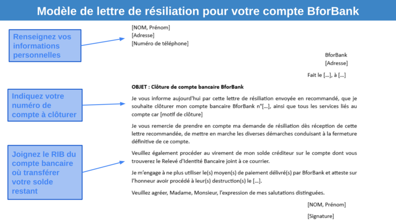 &lt;span id=&quot;_step_4&quot;&gt;Étape 2&nbsp;: rédiger et envoyer la lettre de résiliation&lt;/span&gt;