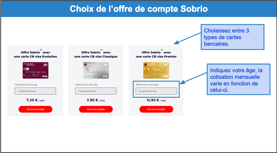 Étape 1&nbsp;: Choisissez votre offre de compte