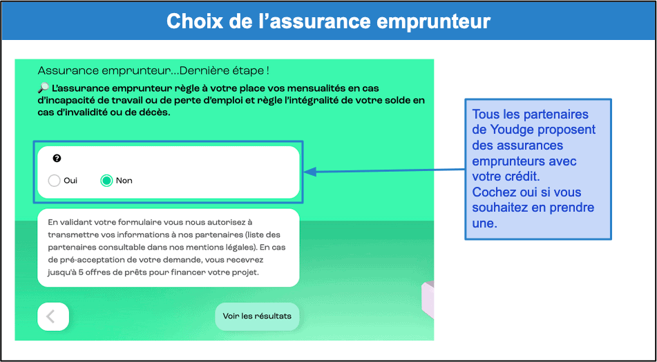 Étape 3&nbsp;: Décidez de souscrire à une assurance emprunteur