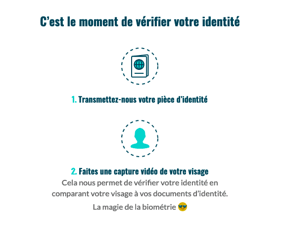 Étape 3&nbsp;: Signez votre contrat électronique et activez votre compte