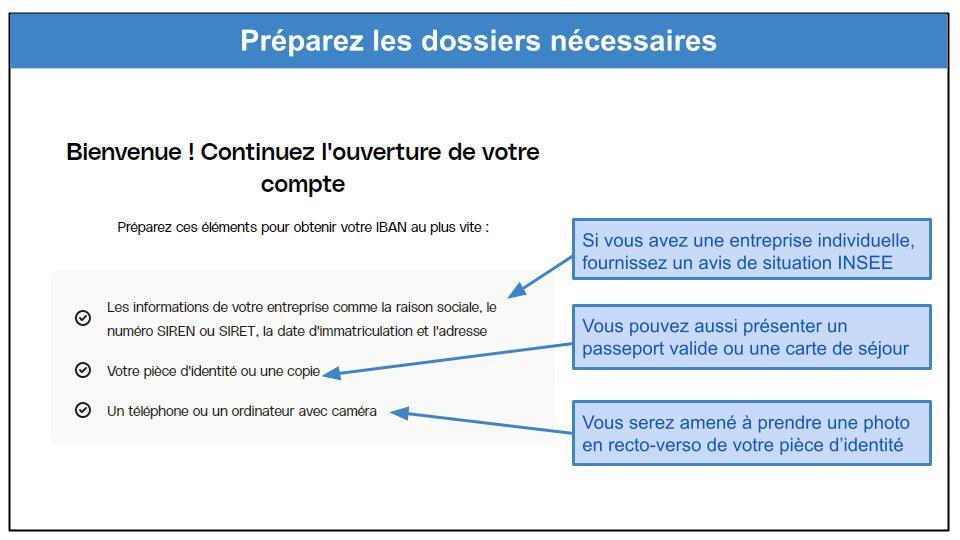 Étape 3&nbsp;: Préparez les dossiers nécessaires à l’ouverture du compte