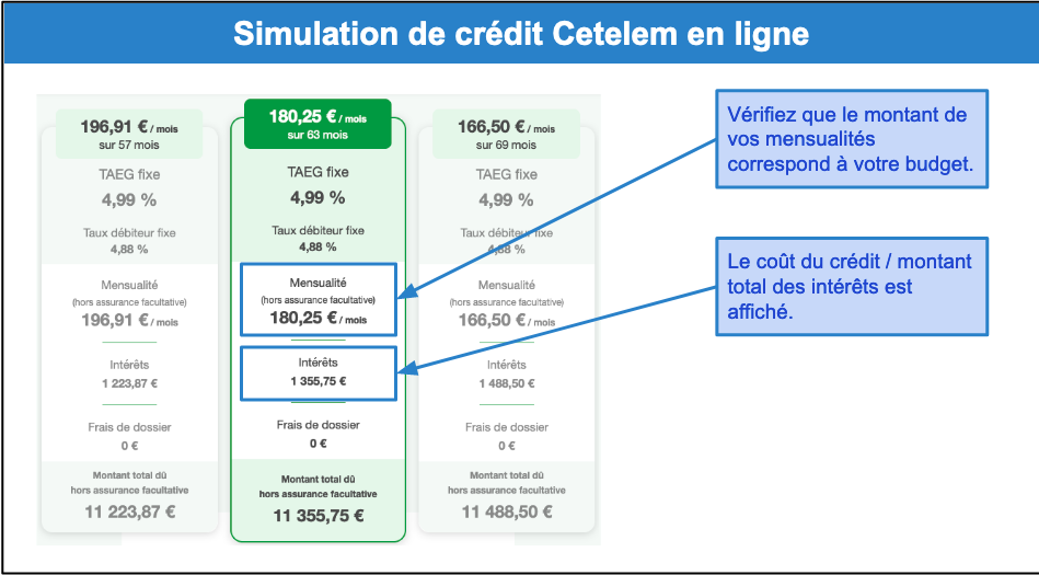 Étape 1&nbsp;: Simuler votre crédit