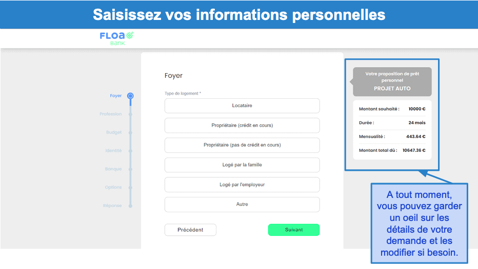 Étape 2&nbsp;: Saisissez vos informations personnelles, professionnelles et patrimoniales