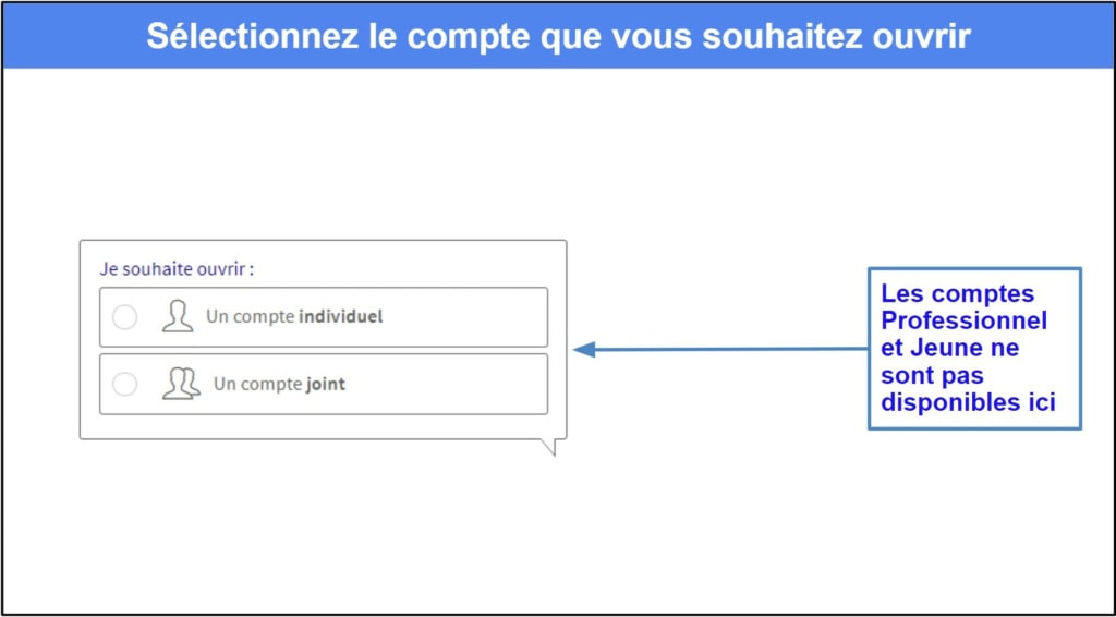 Étape 1&nbsp;: Choisir le type de compte