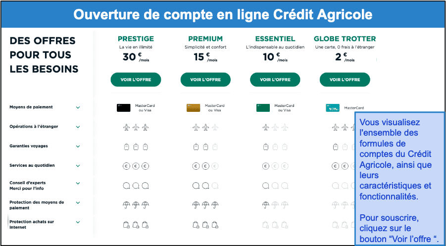 Étape 1&nbsp;: Choisissez votre offre