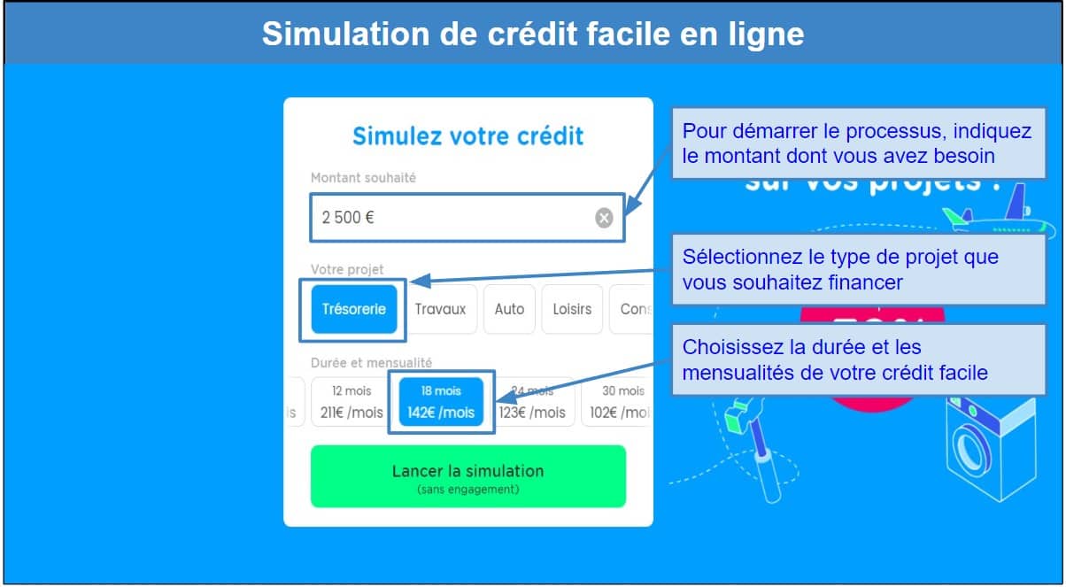 Étape 1&nbsp;: Simuler votre demande de crédit facile