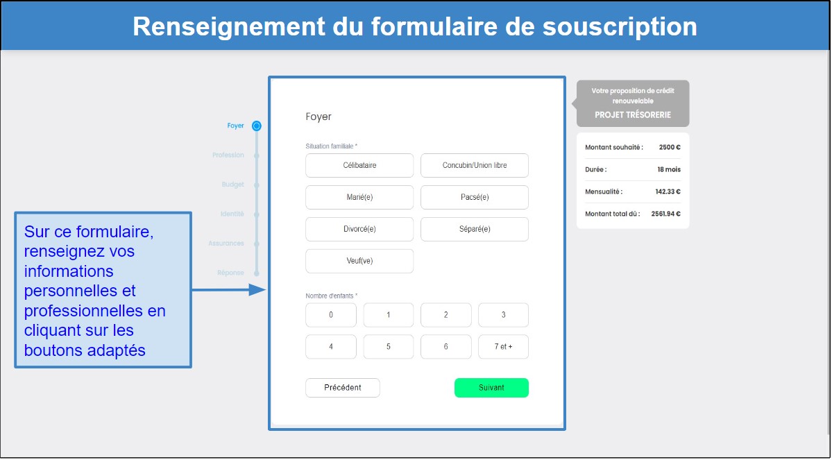 Étape 2&nbsp;: Soumettre votre demande de crédit facile