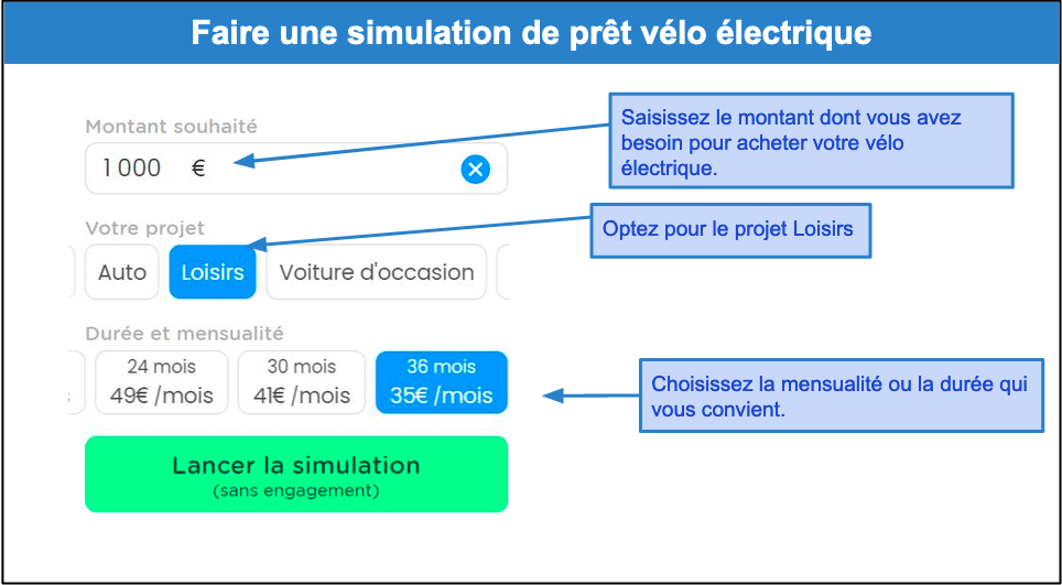 Étape 2&nbsp;: Simulez votre financement