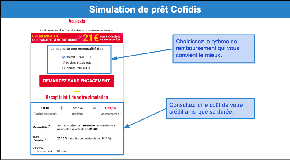 Étape 1&nbsp;: Simulez votre crédit