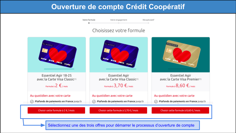 Étape 1&nbsp;: Faites votre choix parmi les différentes offres de comptes et de cartes