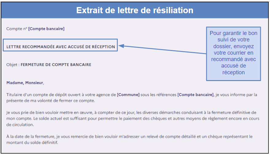 Étape 4&nbsp;: Envoyez votre lettre de résiliation