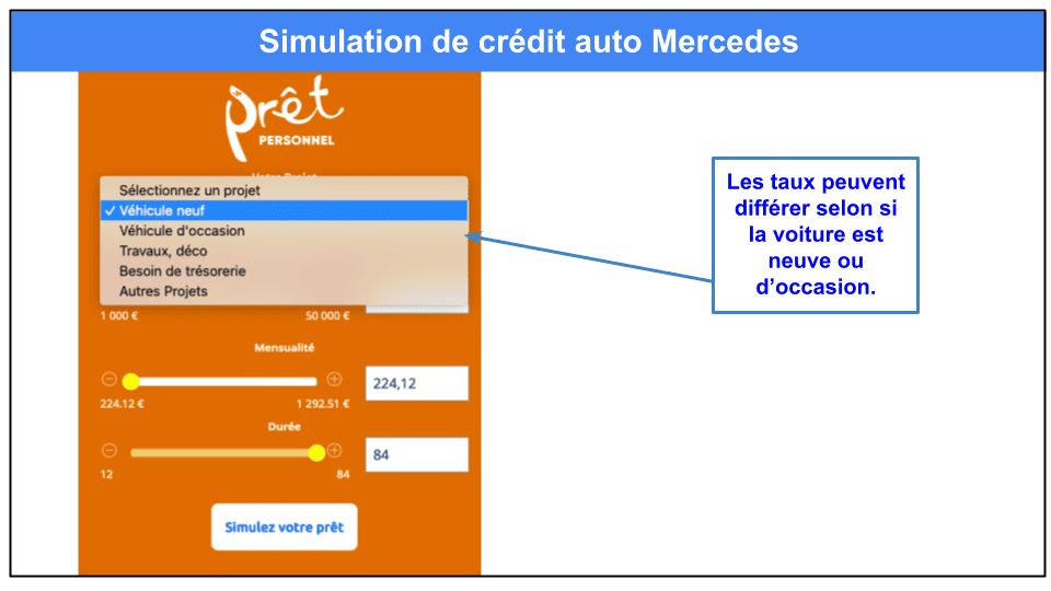 Étape 1&nbsp;: Simulez votre prêt