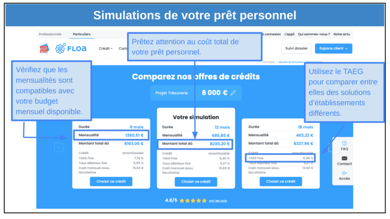 &lt;span id=&quot;_step_0&quot;&gt;Étape 1&nbsp;: Trouvez la meilleure offre de prêt personnel à un taux avantageux&lt;/span&gt;