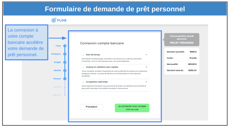 &lt;span id=&quot;_step_1&quot;&gt;Étape 2&nbsp;: Faites votre demande de prêt personnel&lt;/span&gt;