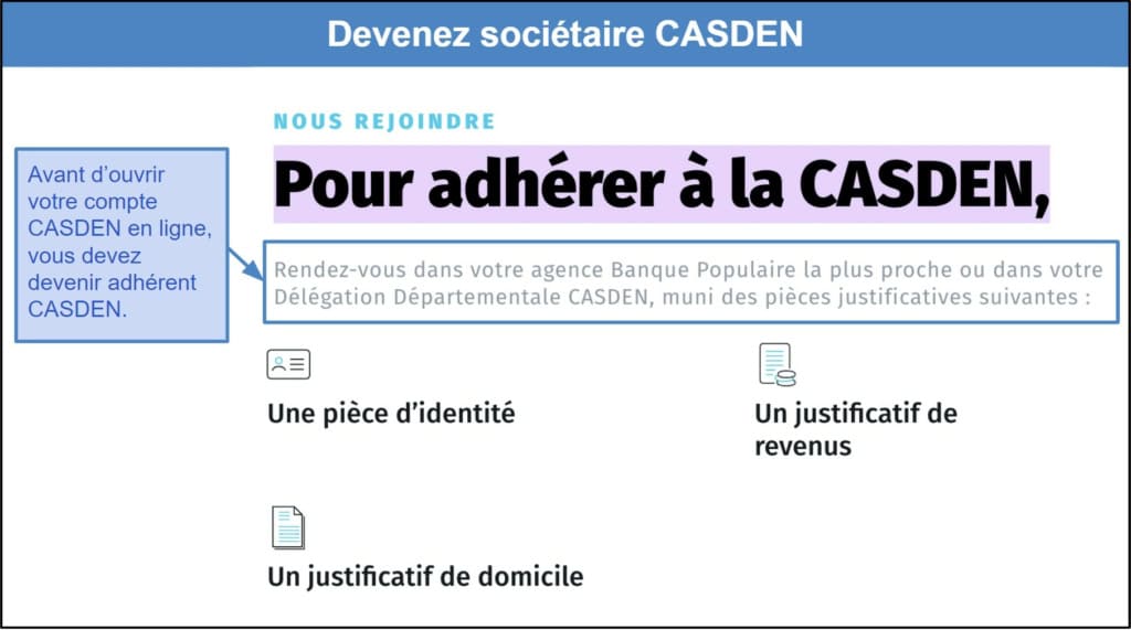 Étape 1&nbsp;: Devenez sociétaire CASDEN