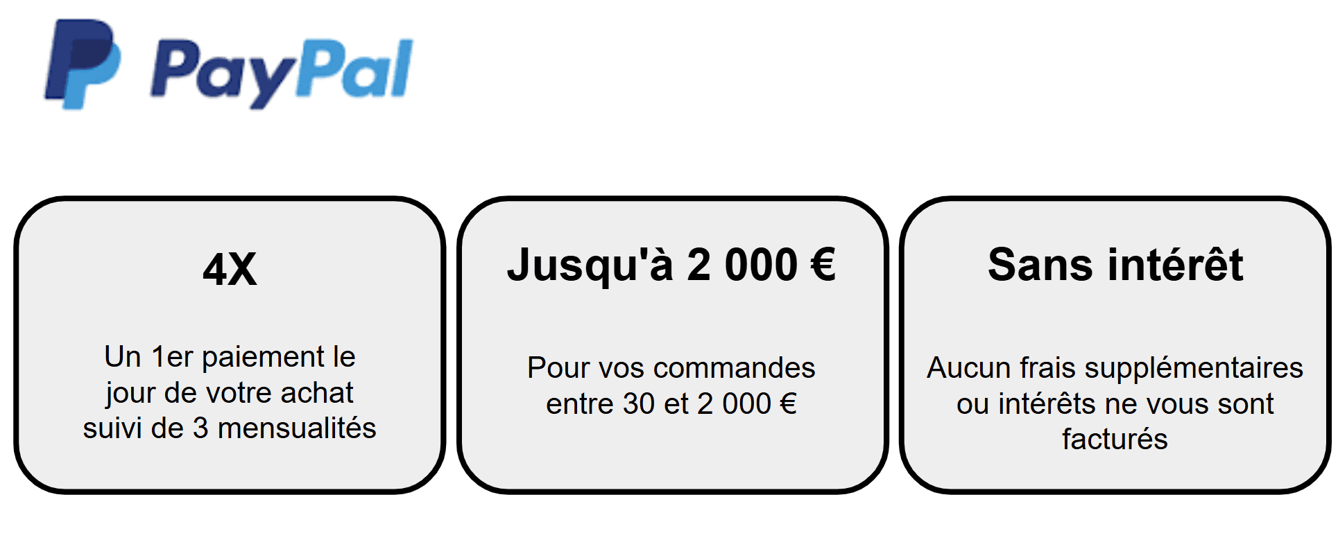 Le paiement en plusieurs fois Paypal