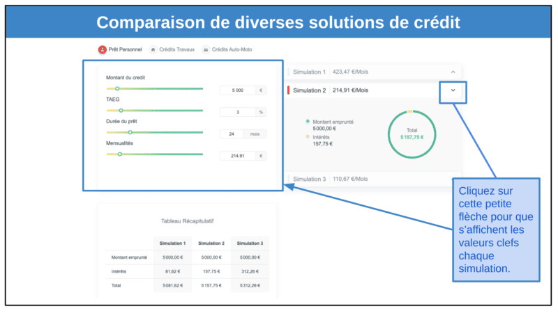 &lt;span id=&quot;_step_2&quot;&gt;Étape 3&nbsp;: Comparez les diverses solutions de prêts personnels&lt;/span&gt;