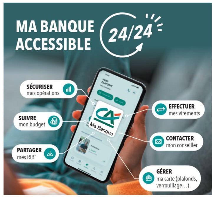 Application mobile Globe Trotter