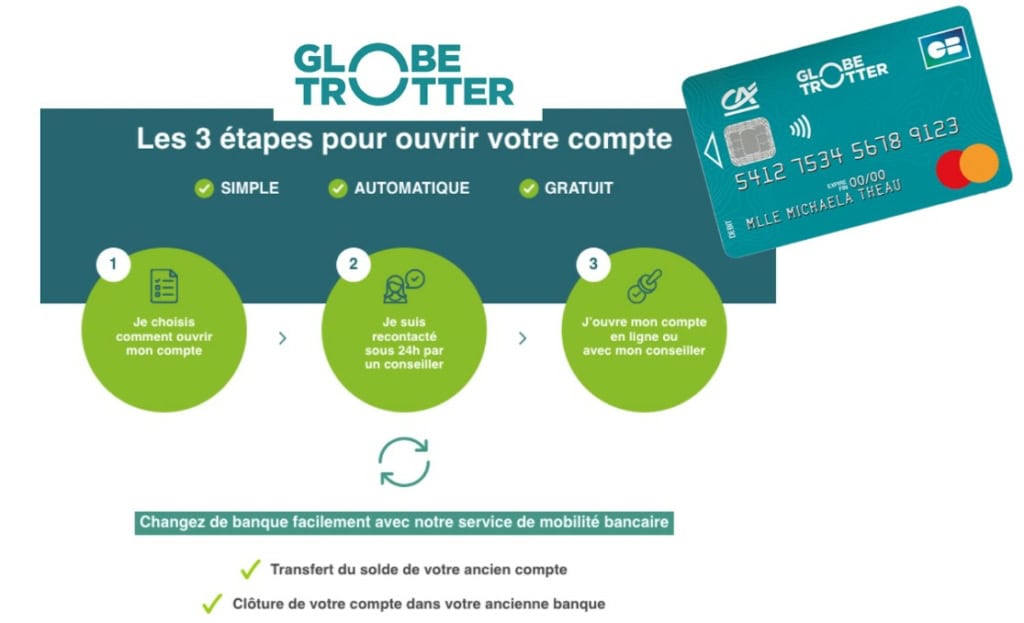 Comment souscrire à la carte Globe Trotter en 3 étapes simples&nbsp;?