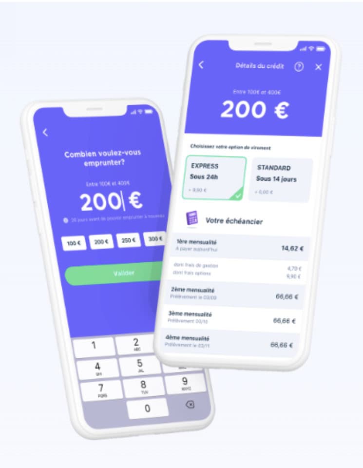 Emprunter avec Bankin’
