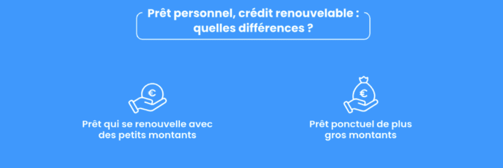 Crédit renouvelable et prêt personnel&nbsp;: différences et similitudes