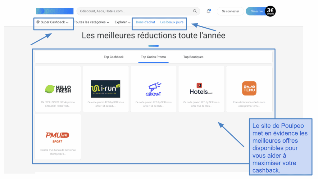Sélectionner les meilleurs cashbacks Poulpeo