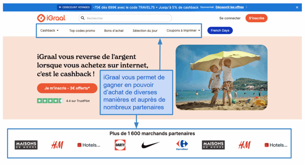 Comment fonctionne iGraal&nbsp;?