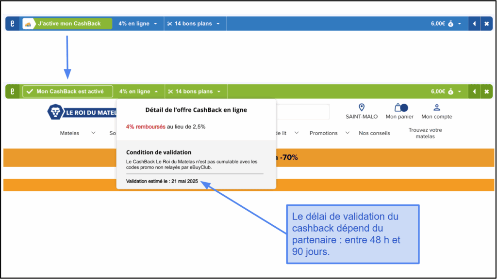 Comment fonctionne eBuyClub&nbsp;?